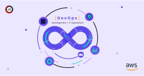 AWS DevOps Engineering Essentials