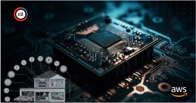 Building IOT Solutions with Microcontrollers