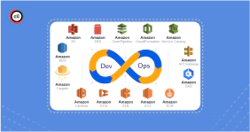 Essential Tools for DevOps Engineers on AWS